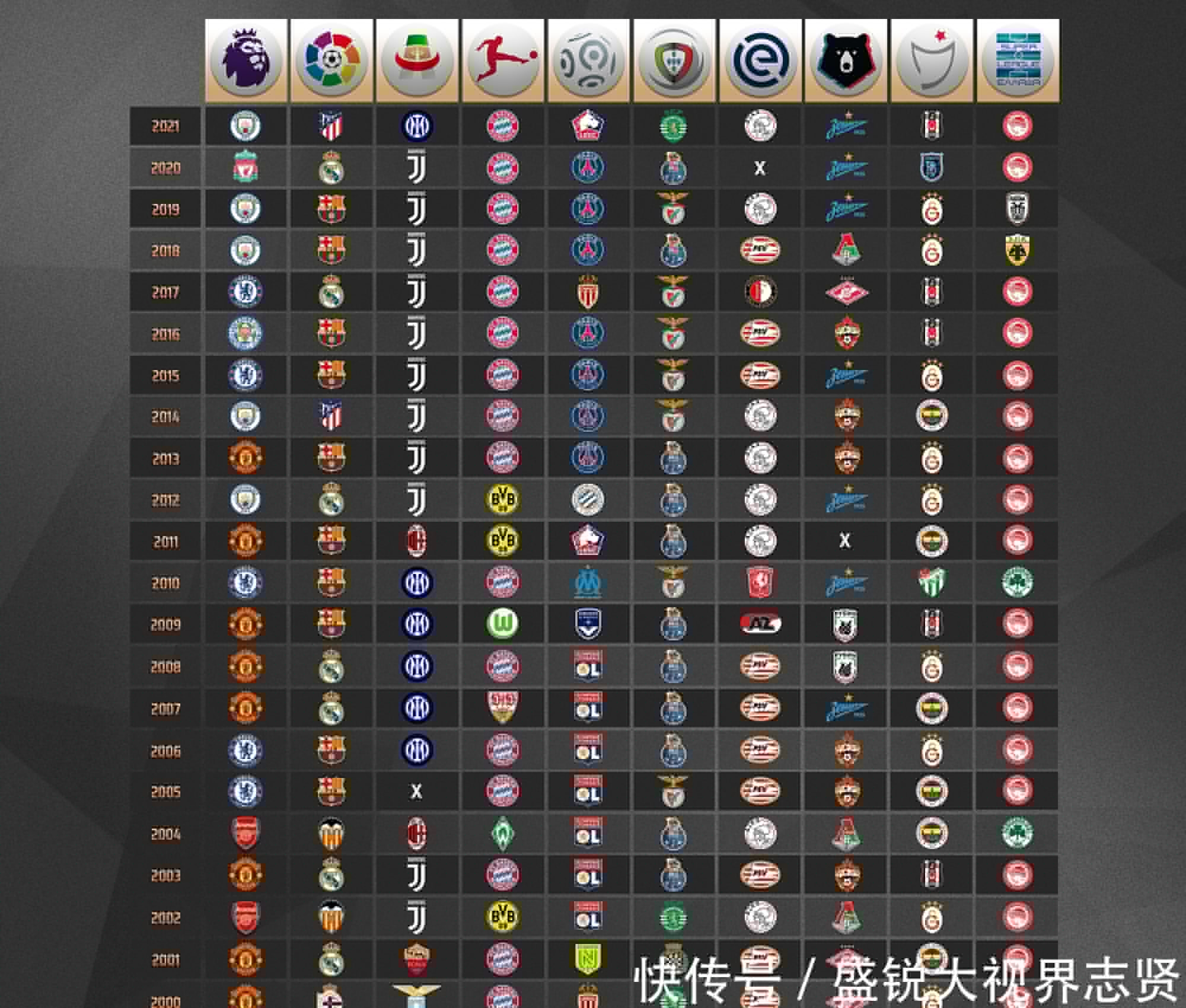 其中